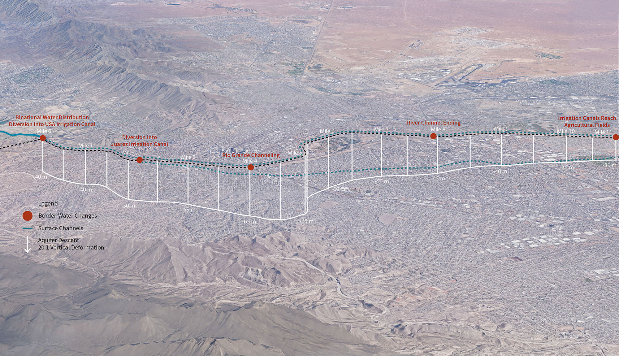 12_Paso del Norte Axonometric 1
